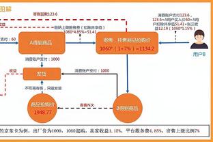 哈曼：无法想象纳帅回归拜仁，我也不认为回归是个好主意